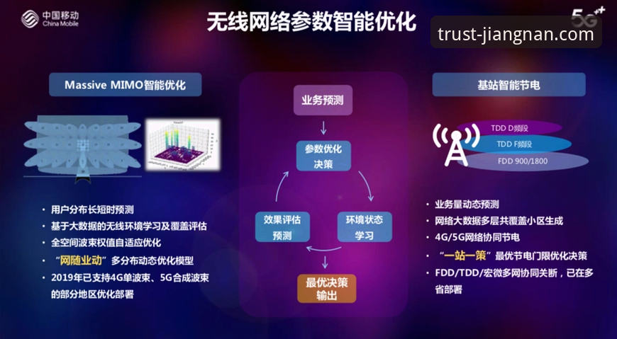 江南体育平台创新体验深度解析：从官网登录到移动生态的全面革新